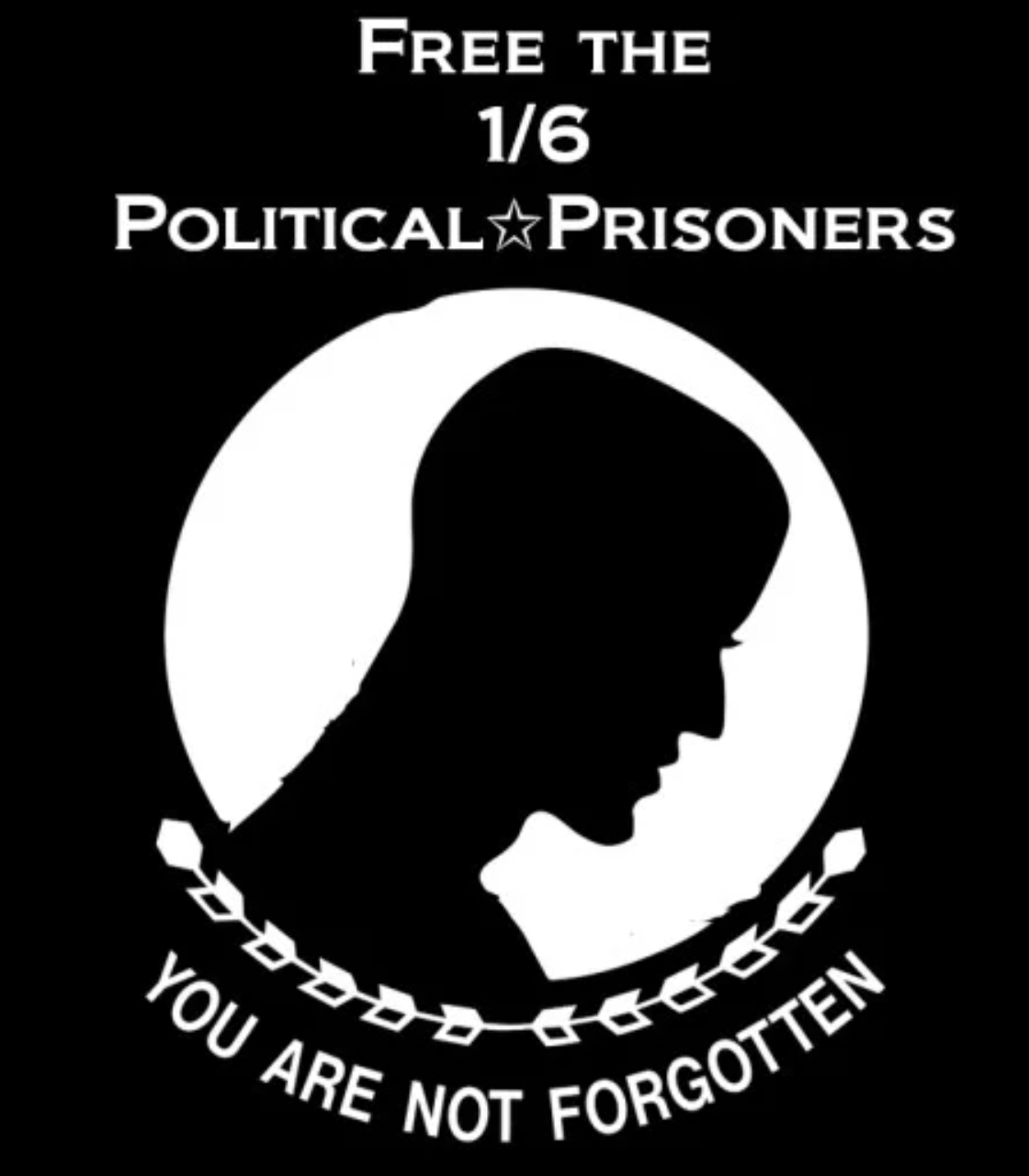 BREAKING: 34 US Political Prisoners in DC Gulag Demand Transfer to Guantanamo Bay to Escape Intolerable Conditions in Heartbreaking Letter